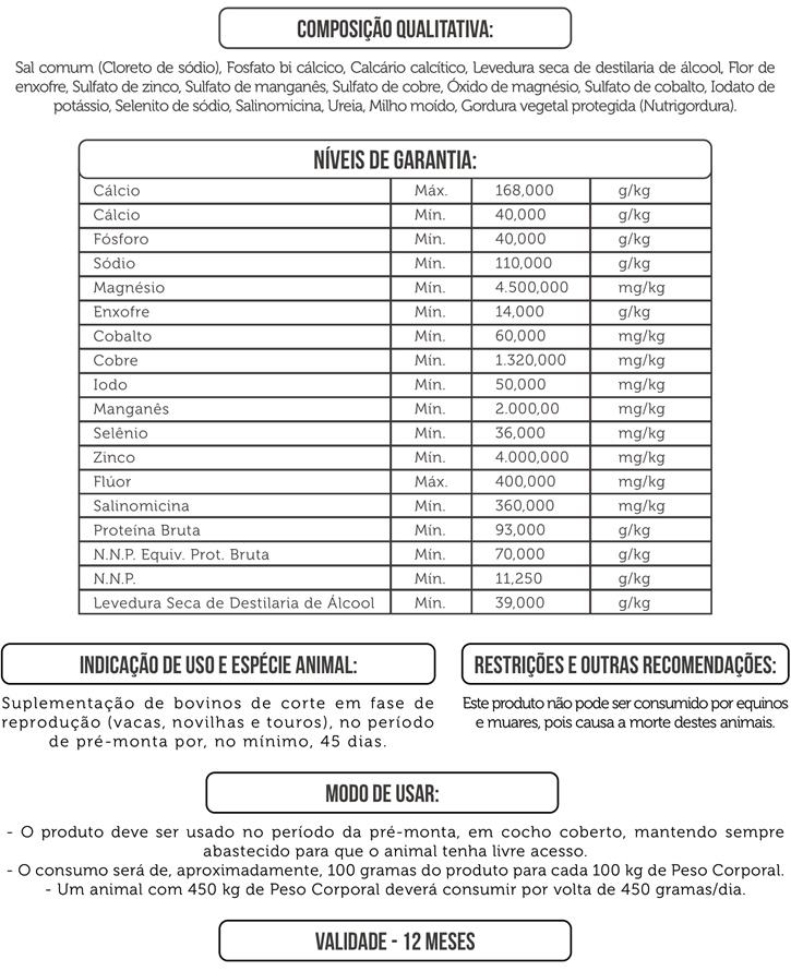 suplemin 50 pre monta